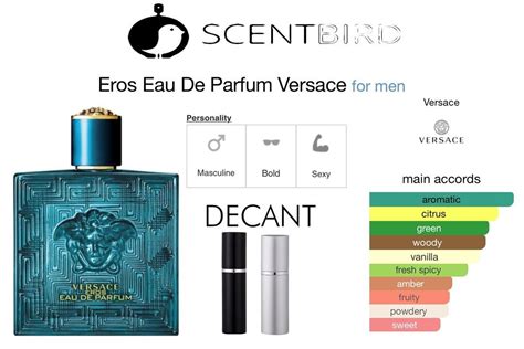 versace eros scent profile